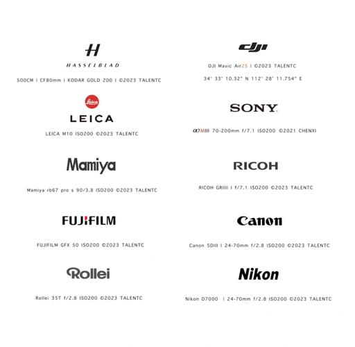 今日水印相机水印用的什么字体?