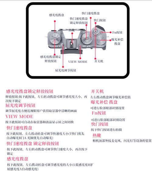 会议拍照角度怎么调高图1