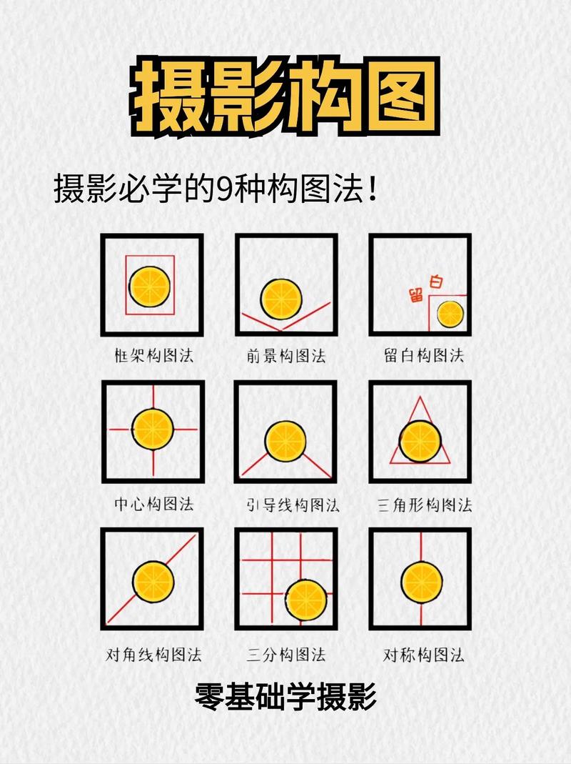 拍照构图专业术语图2