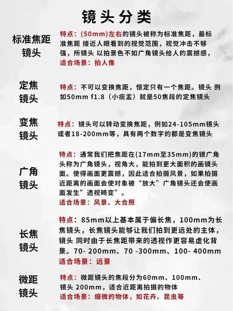 摄影干货,35个专业术语