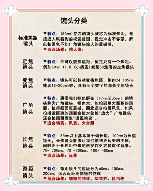 摄影的专业术语