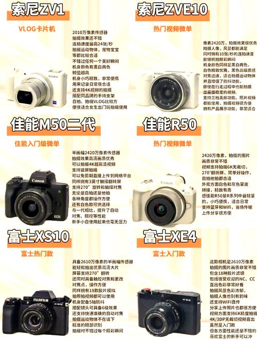 便宜的相机不如手机吗图2