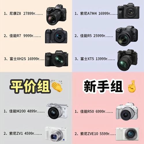 便宜的相机不如手机吗图3