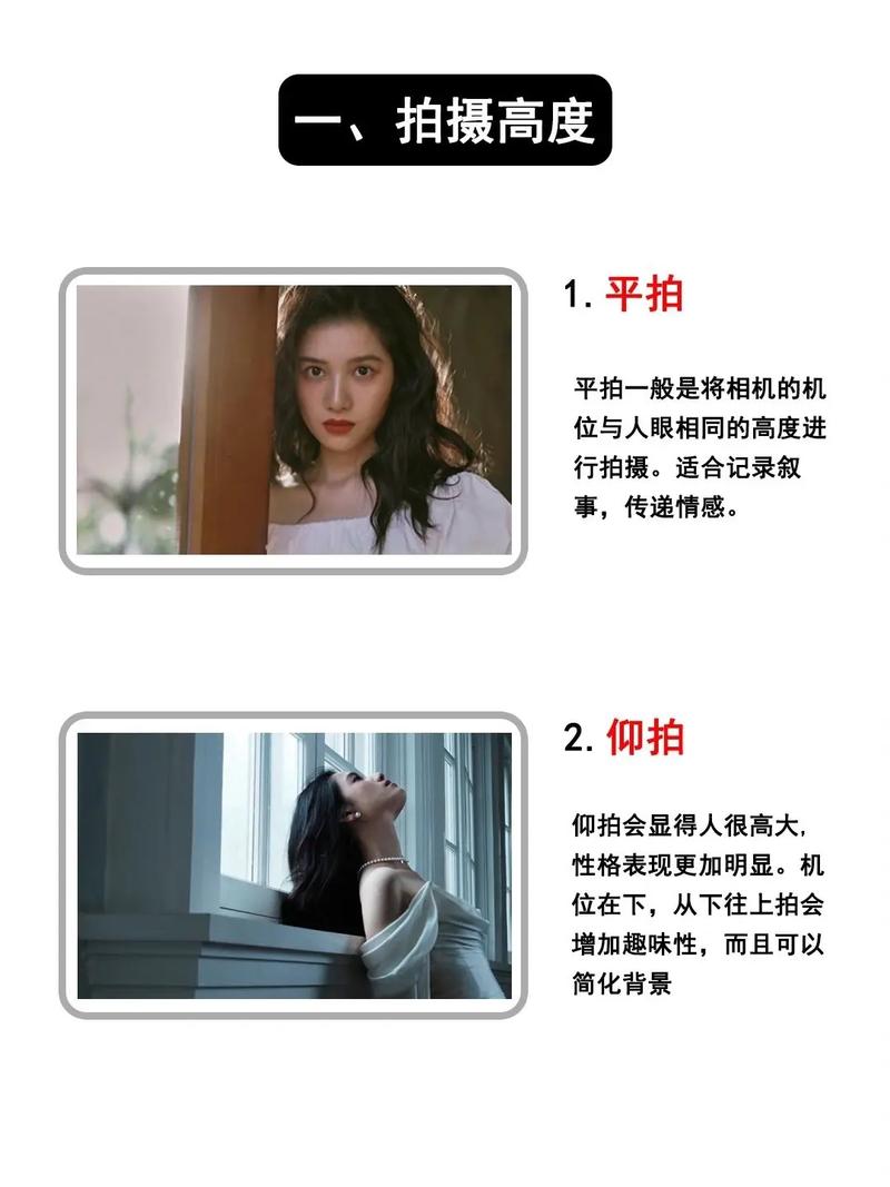 拍摄角度分为两大类图2