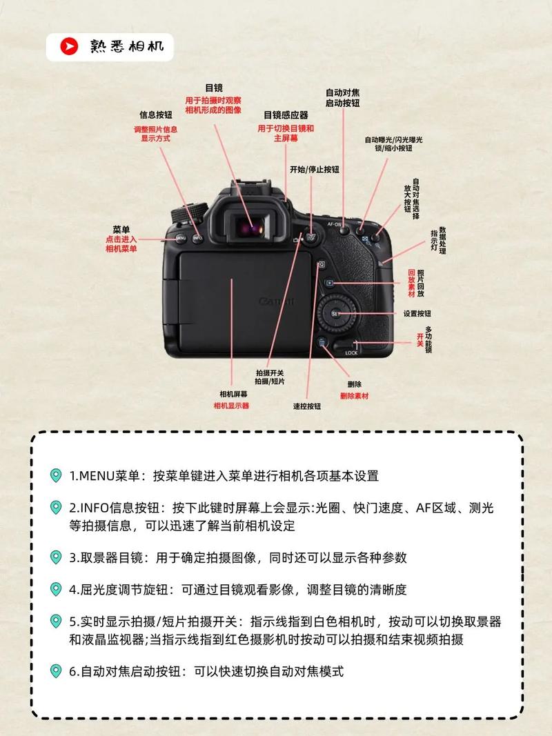 拍摄角度分为两大类图3