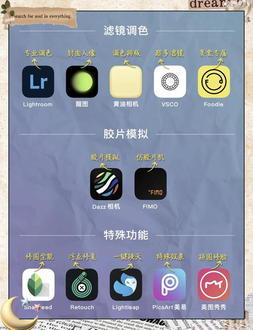 学修手机哪家便宜些?