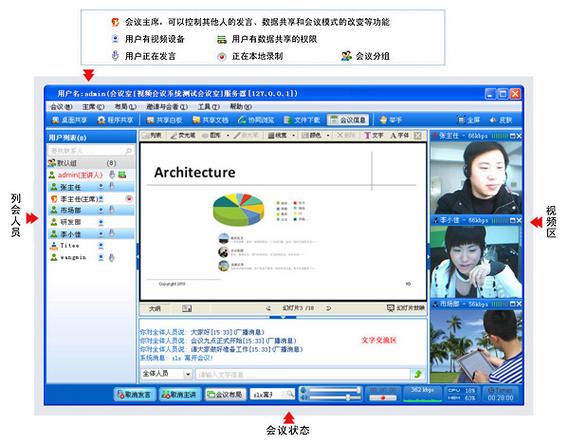 会议拍照技巧与角度手机图3