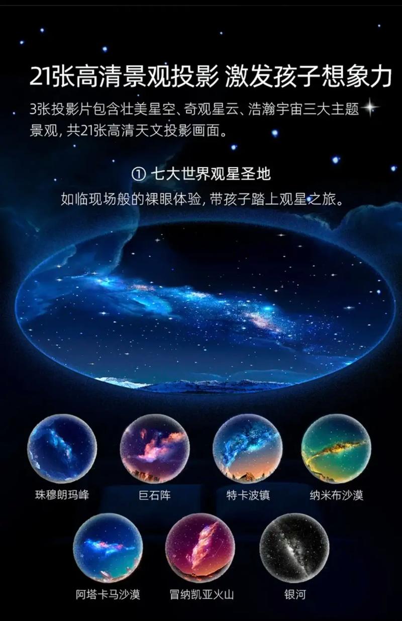 星空投影仪具体方法
