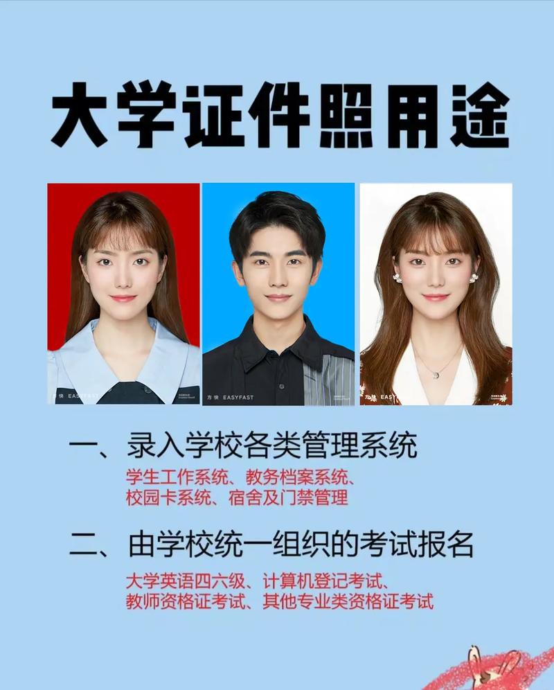 证件照片为什么要求红底,白底,蓝底的?