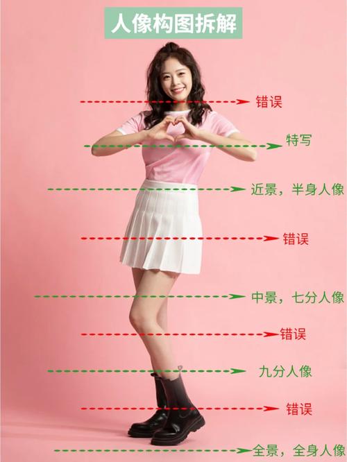 拍照的七个构图法图2