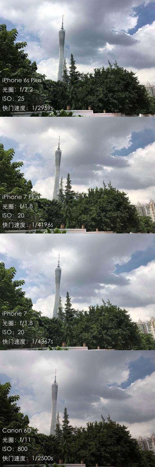 苹果7plus手机拍照技巧