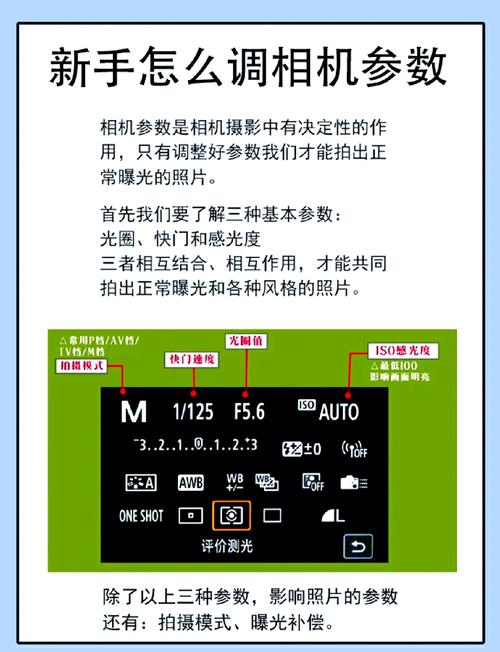 拍风景怎么调相机参数图1