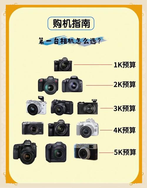 拍照带时间地点的相机苹果版叫什么名字图2