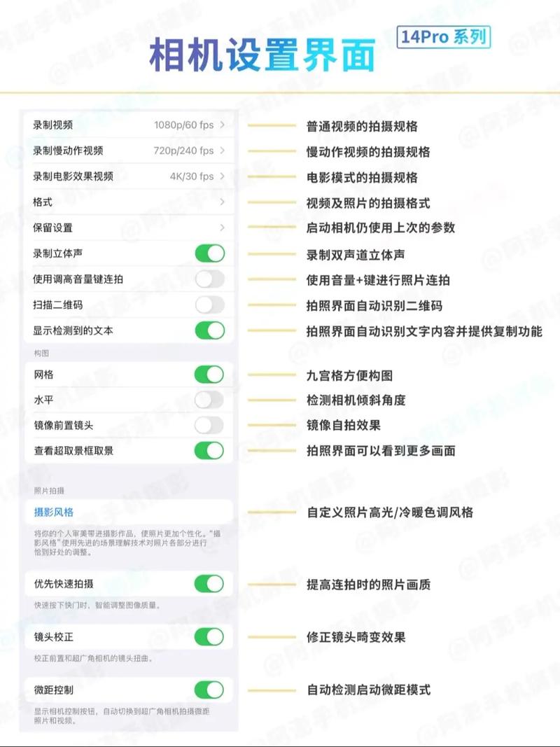 苹果14拍照怎么设置水印时间地点?