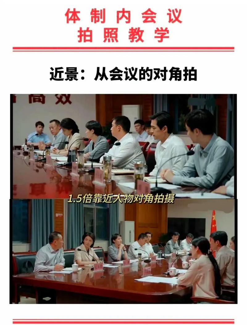 工作拍照技巧与角度图片图1