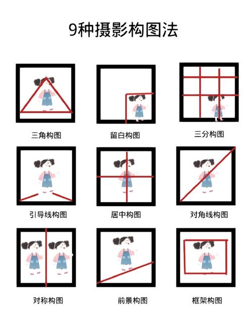 对角线拍照技巧构图图1