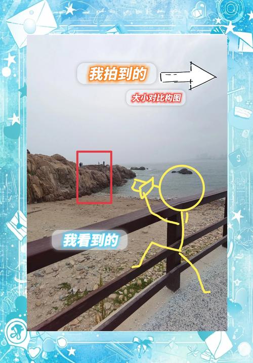 在拍摄人像时,构图对角线是什么意思,怎么才是对角线?