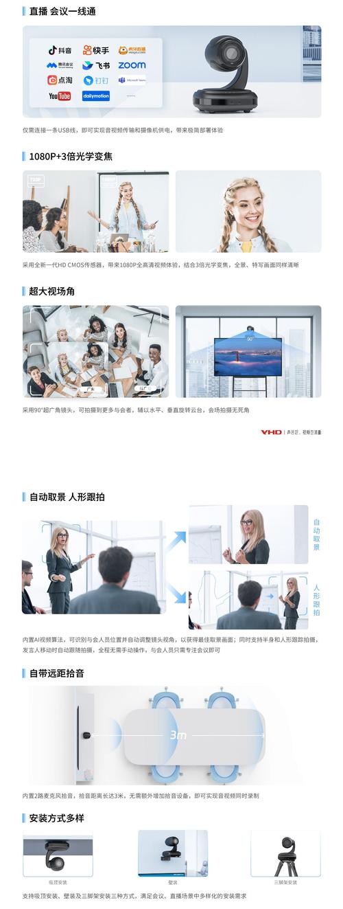 会议拍照角度技巧图解视频图3