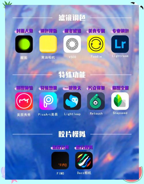 好用的手机修图App有哪些值得推荐?