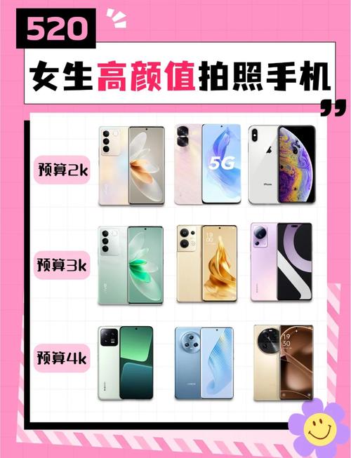 便宜拍照好的手机有哪些牌子图2