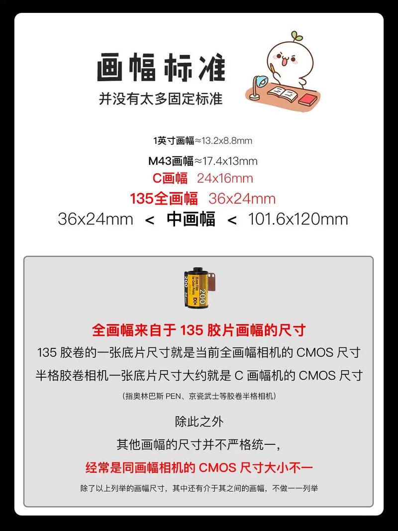 经纬度定位照相机免费使用图1