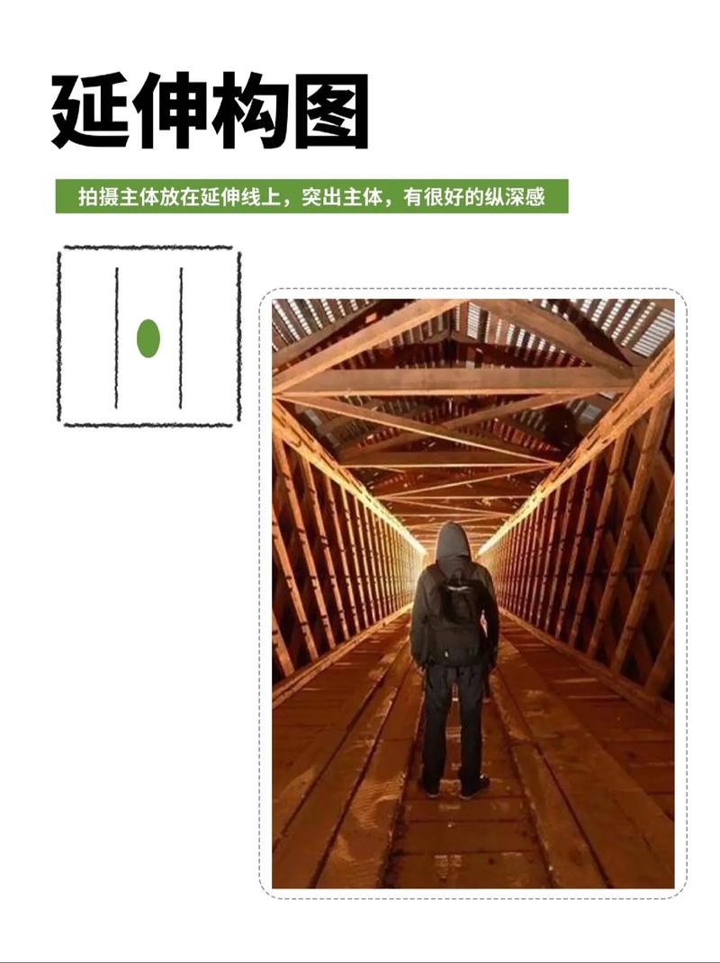 拍照时如何选取最佳角度?