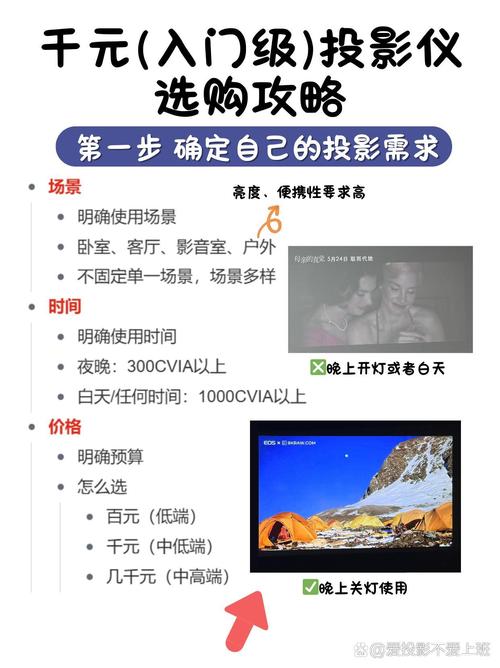 解决投影仪投影颜色暗的问题如何调整投影仪的色彩设置来提升投影...