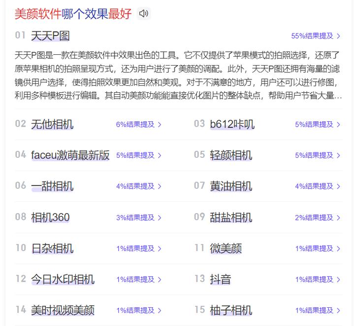 手机美颜照相机软件哪个好图1