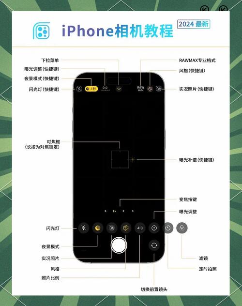 手机拍照软件哪个可以记录时间和地点?