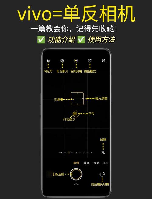vivo手机怎么设置相机默认是摄影模式