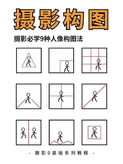 人像拍照技巧构图图3