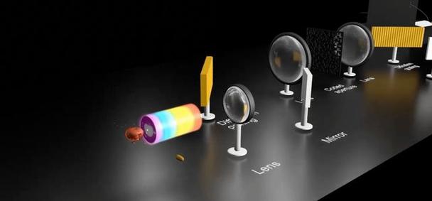 iphone拍照带时间地点的相机叫什么图1