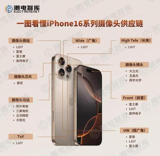 手机摄像头妙用图2