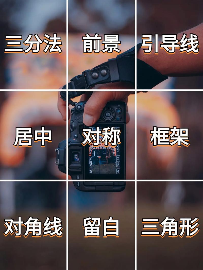 产品拍照的技巧和构图图2