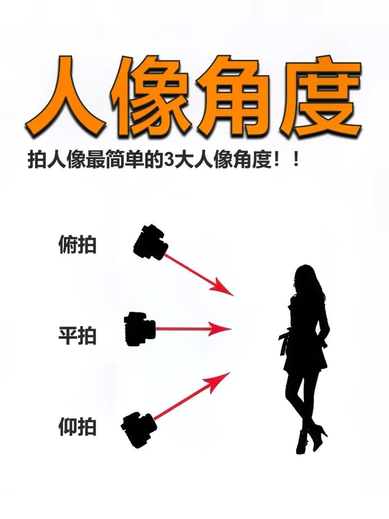 短视频有哪些拍摄角度?