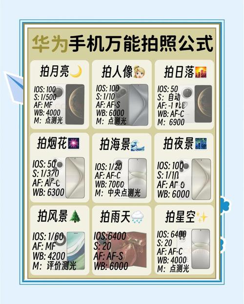 华为手机拍照有几种方法图1