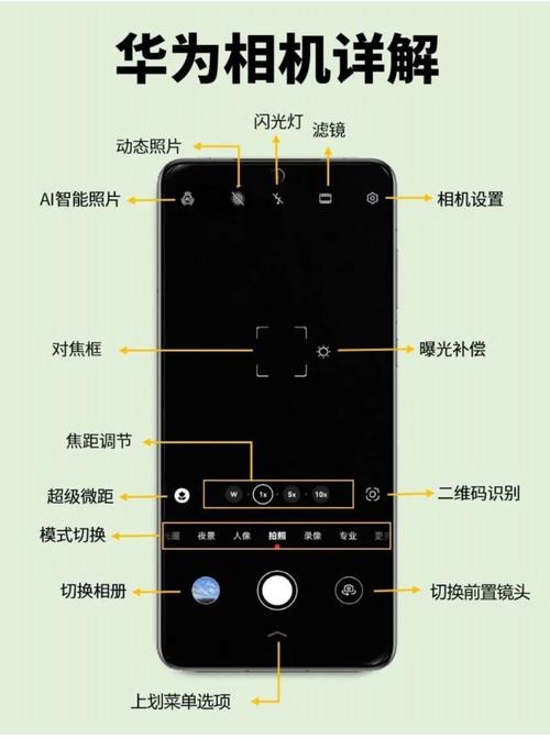 华为手机桌面的照相机如何找回
