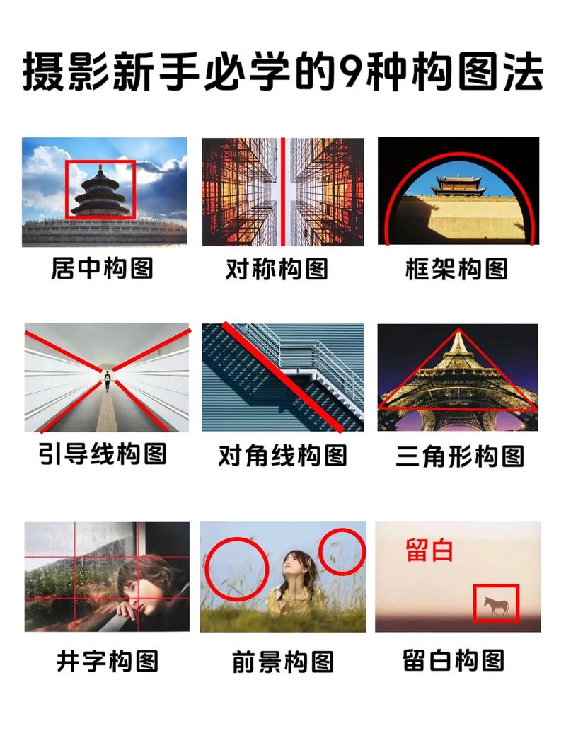 拍照构图手法图1