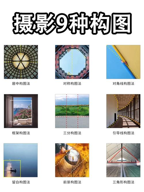 拍照构图手法图3