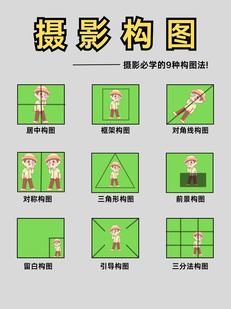 摄影构图形式都有哪几种