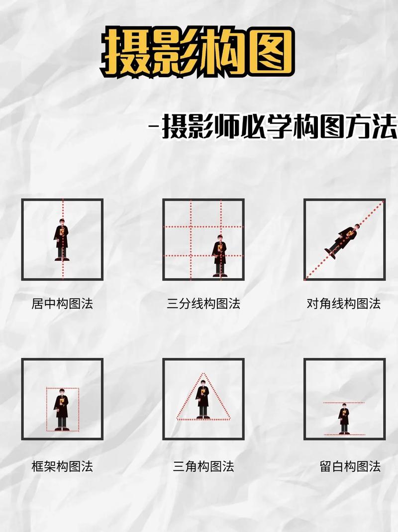 摄影构图有几种方式?