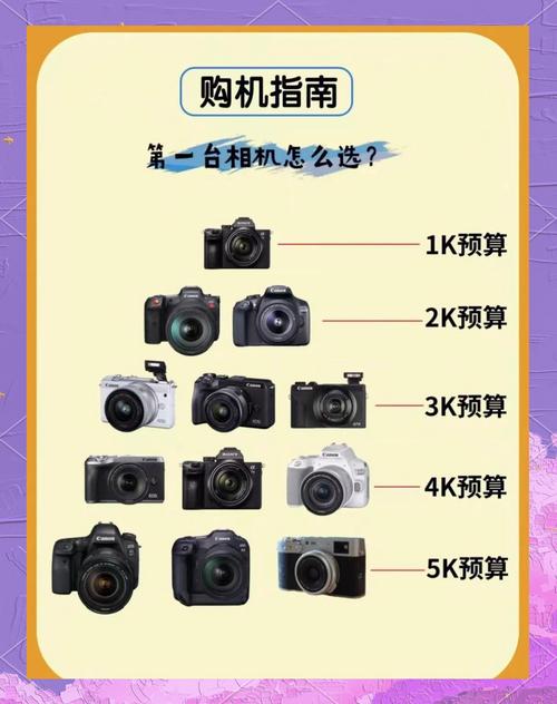 相机拍照带时间的怎么设置图3