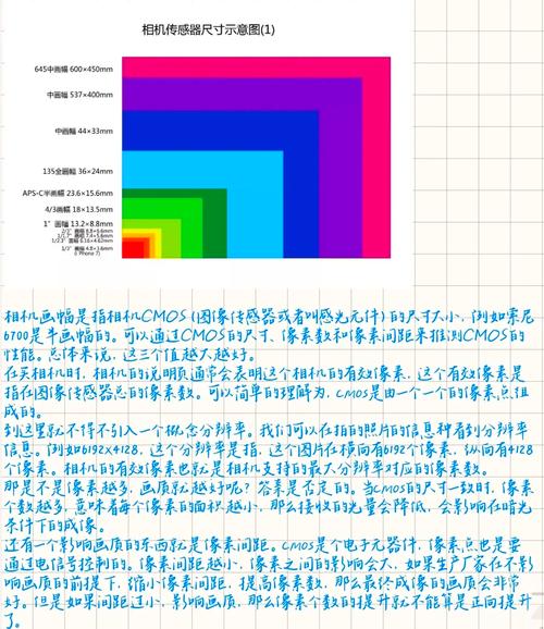 手机调整照片像素大小180*140图3