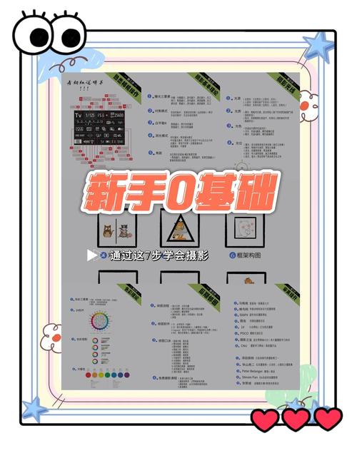 摄影技巧入门教程