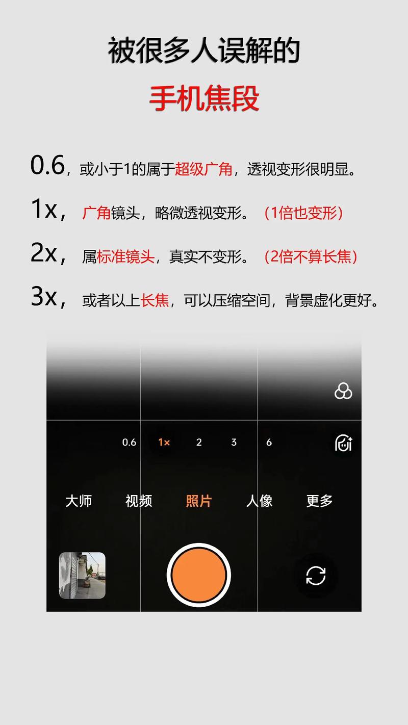手机拍照的技巧和方法视频教程图3