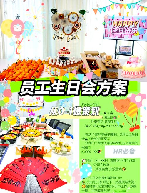 生日派对活动策划方案