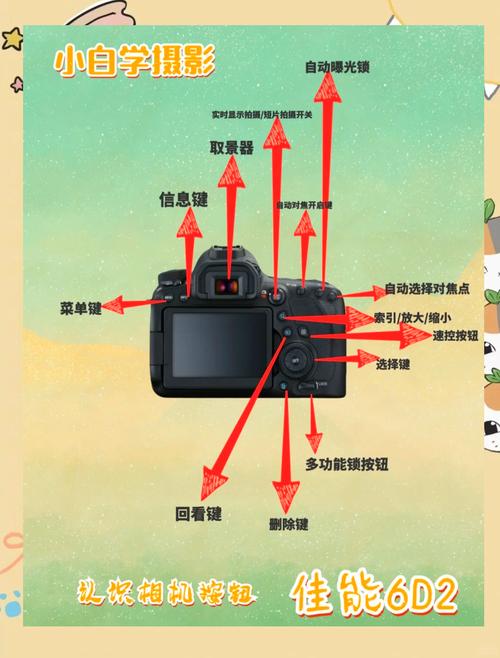 拍照带时间地点的相机软件叫什么图1
