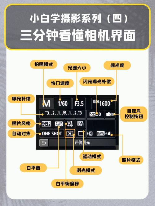 怎么恢复相机的出厂设置。