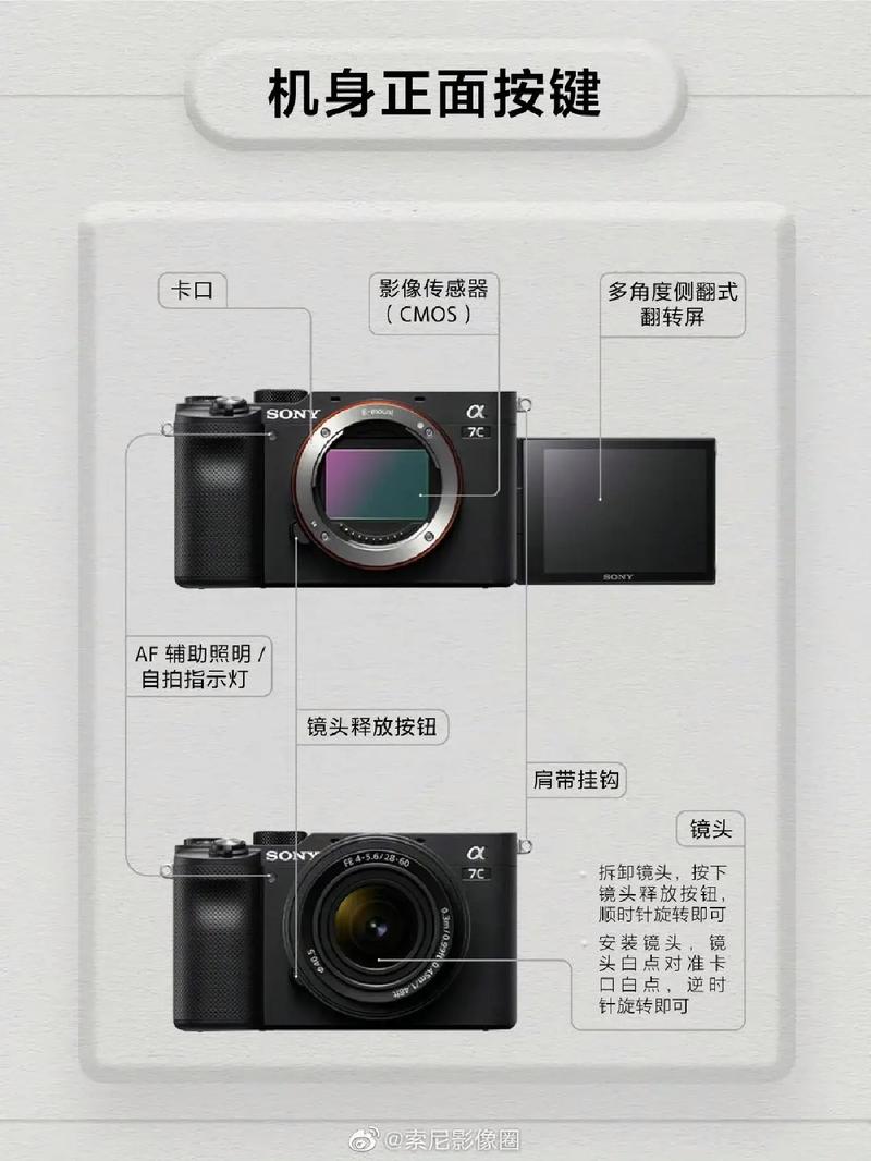 如何下载安装Sony数码相机驱动?