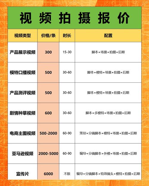 拍照手机哪款性价比最高图1